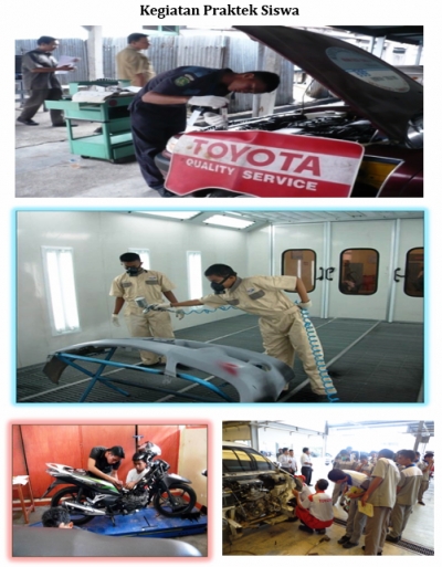 4.3. Teknik Bodi Kendaraan Ringan